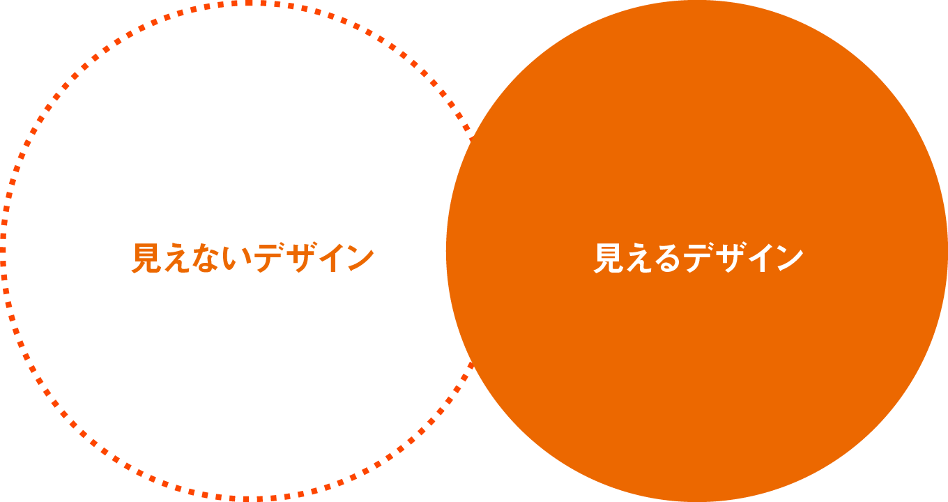 studio-Lに合流したい、働きたい人へ